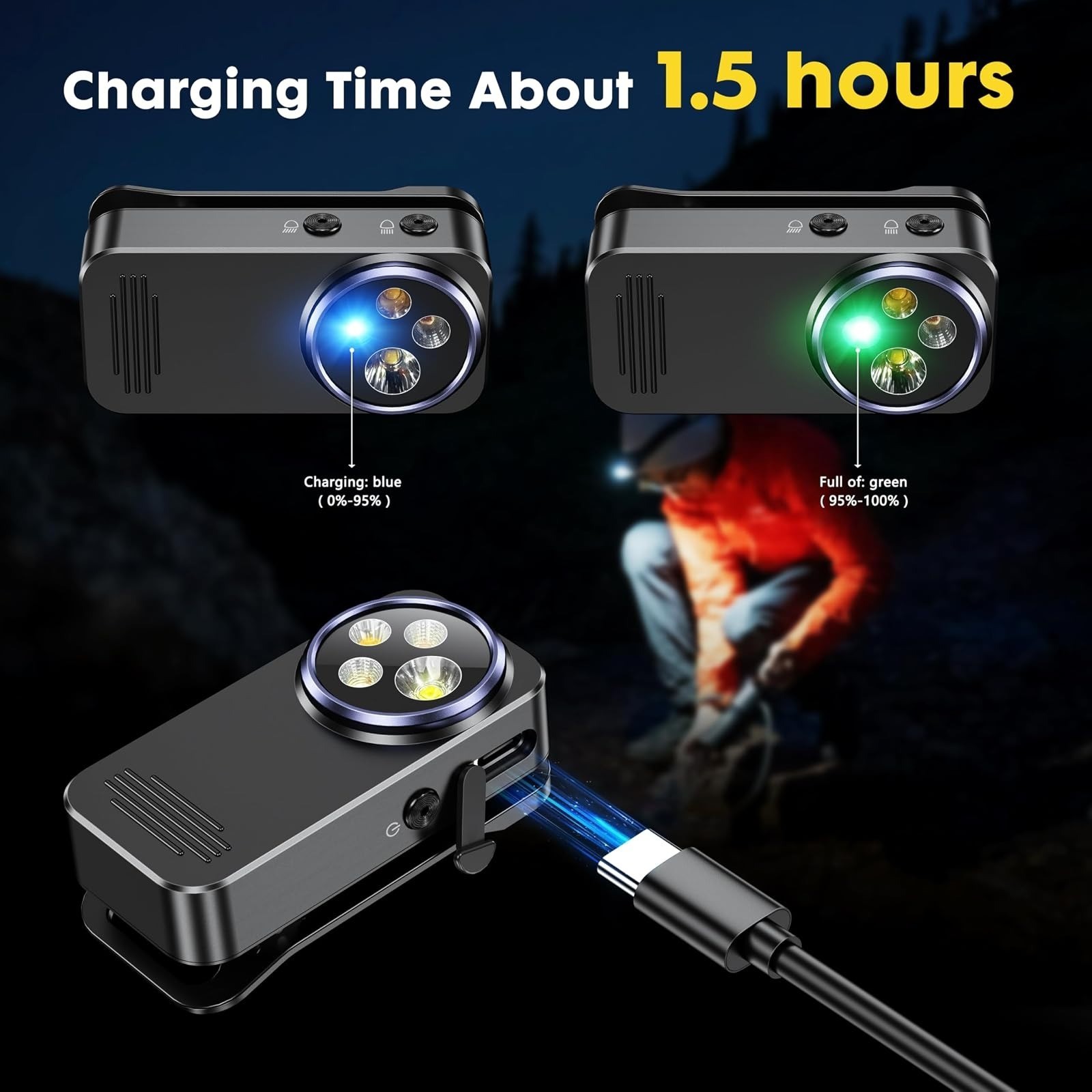 YOZYU Clip-on Flashlight 600 Lumens Waterproof LED Rechargeable