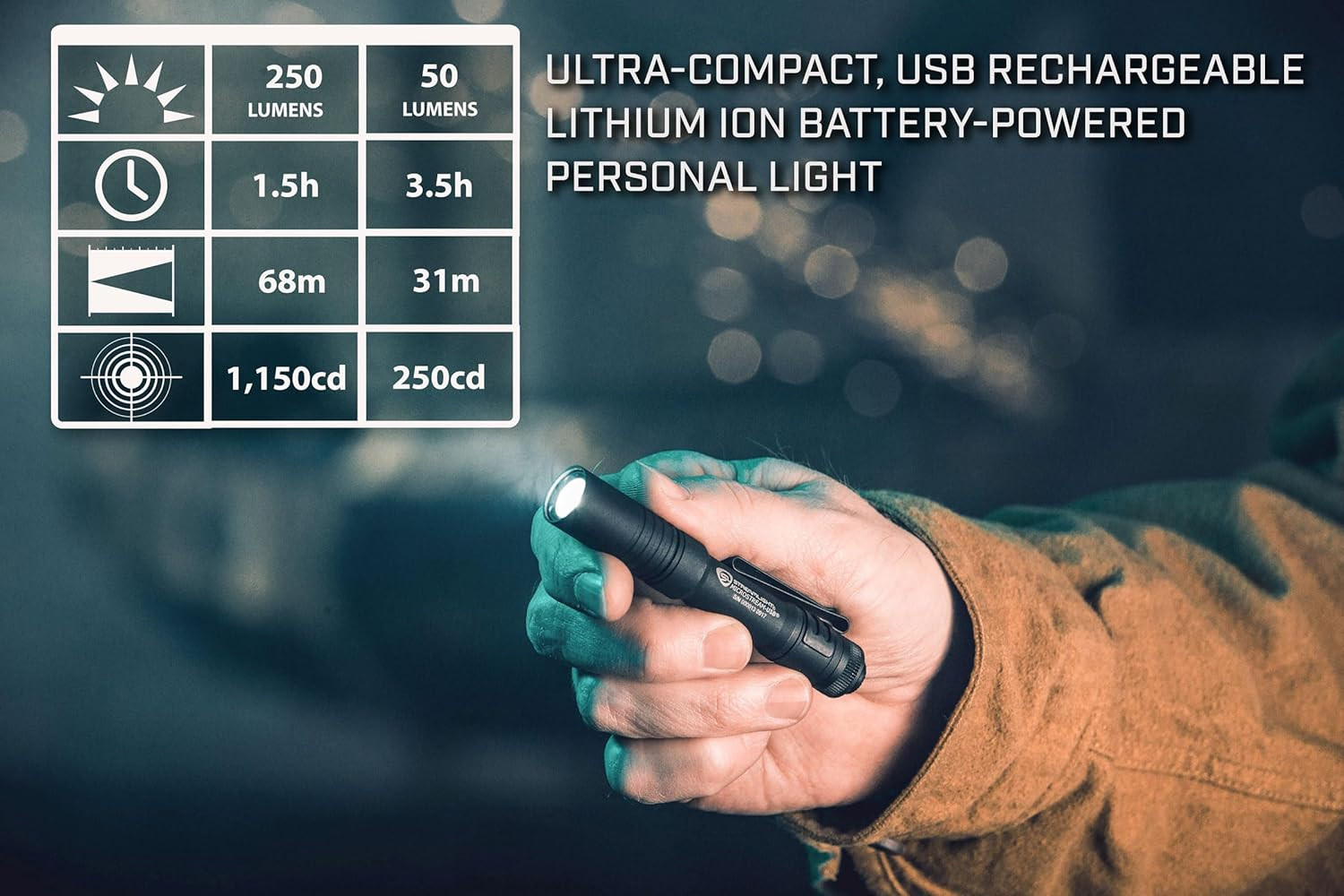 66604 Microstream USB 250-Lumen 1150-Candela EDC Ultra-Compact Flashlight with R