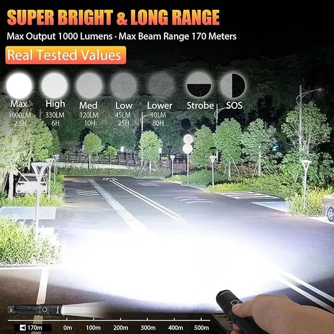 NICRON 1000 Lumen Rechargeable Tactical Flashlight with Type C Cable for Camping