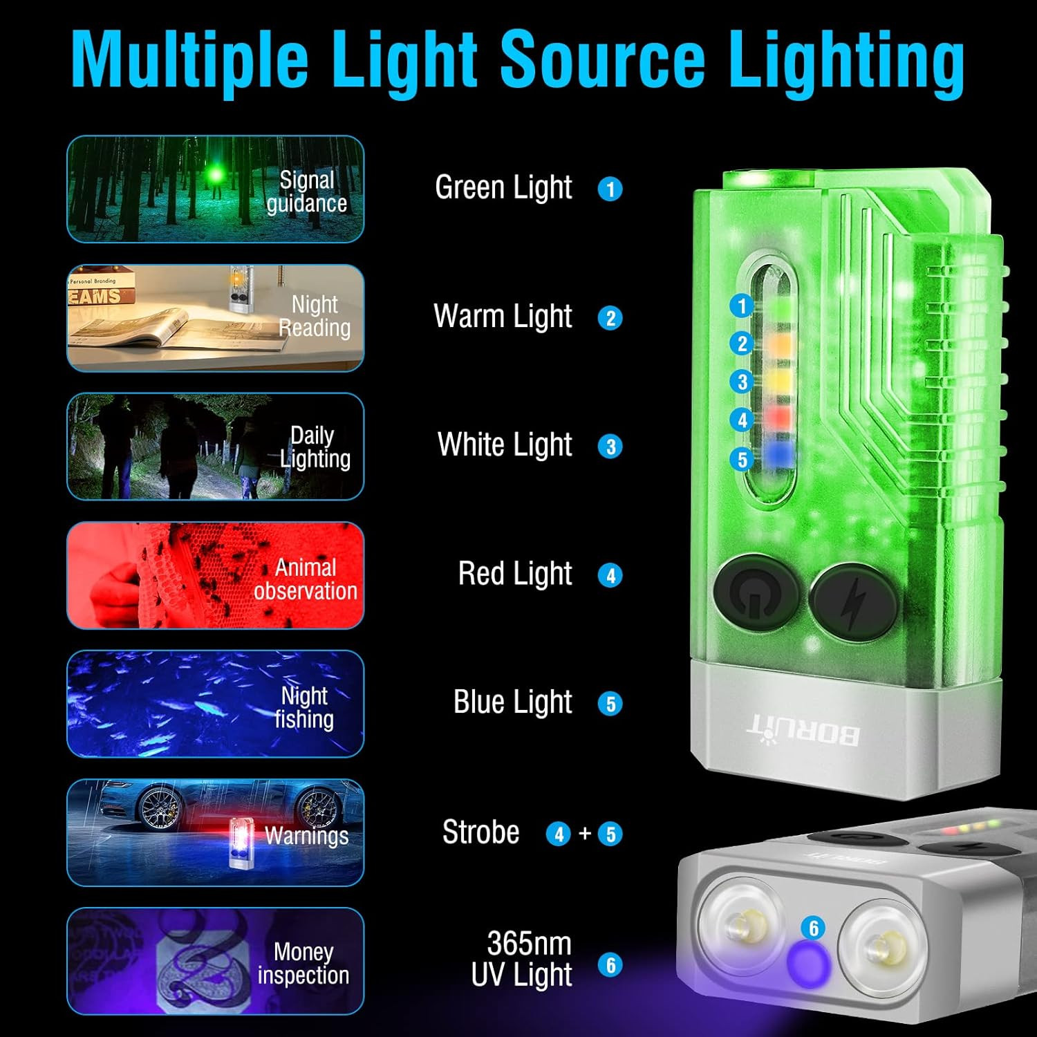 V10 LED Small Powerful EDC Flashlight with 365Nm UV Red Green Blue Light,Super B