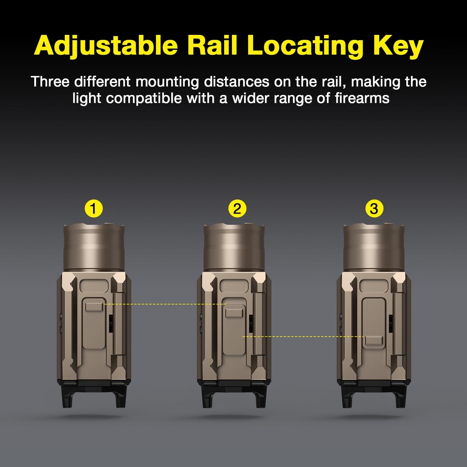 Rechargeable LED Rail Flashlight 1350 Lumens Picatinny Mount FDE
