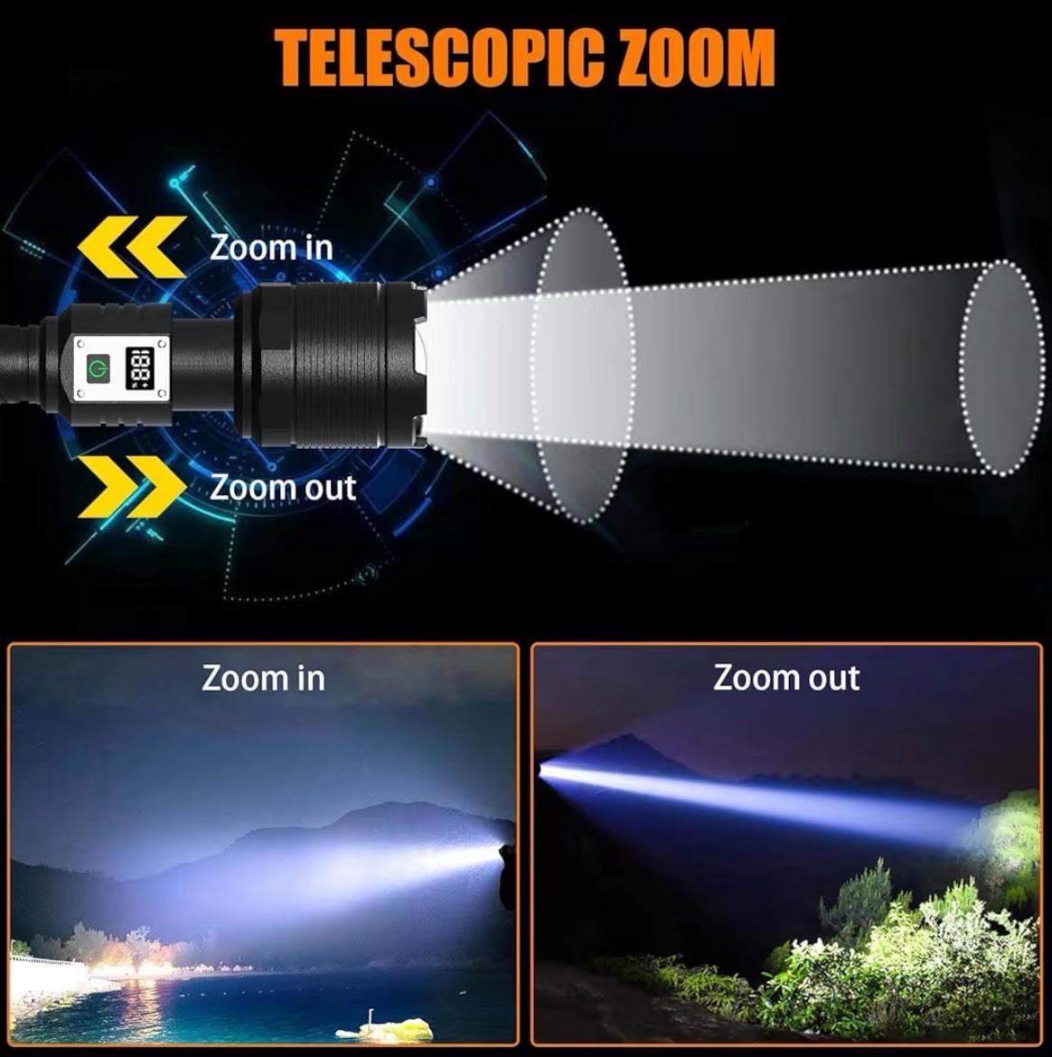 Rechargeable Flashlights MAX 200000 High Lumen