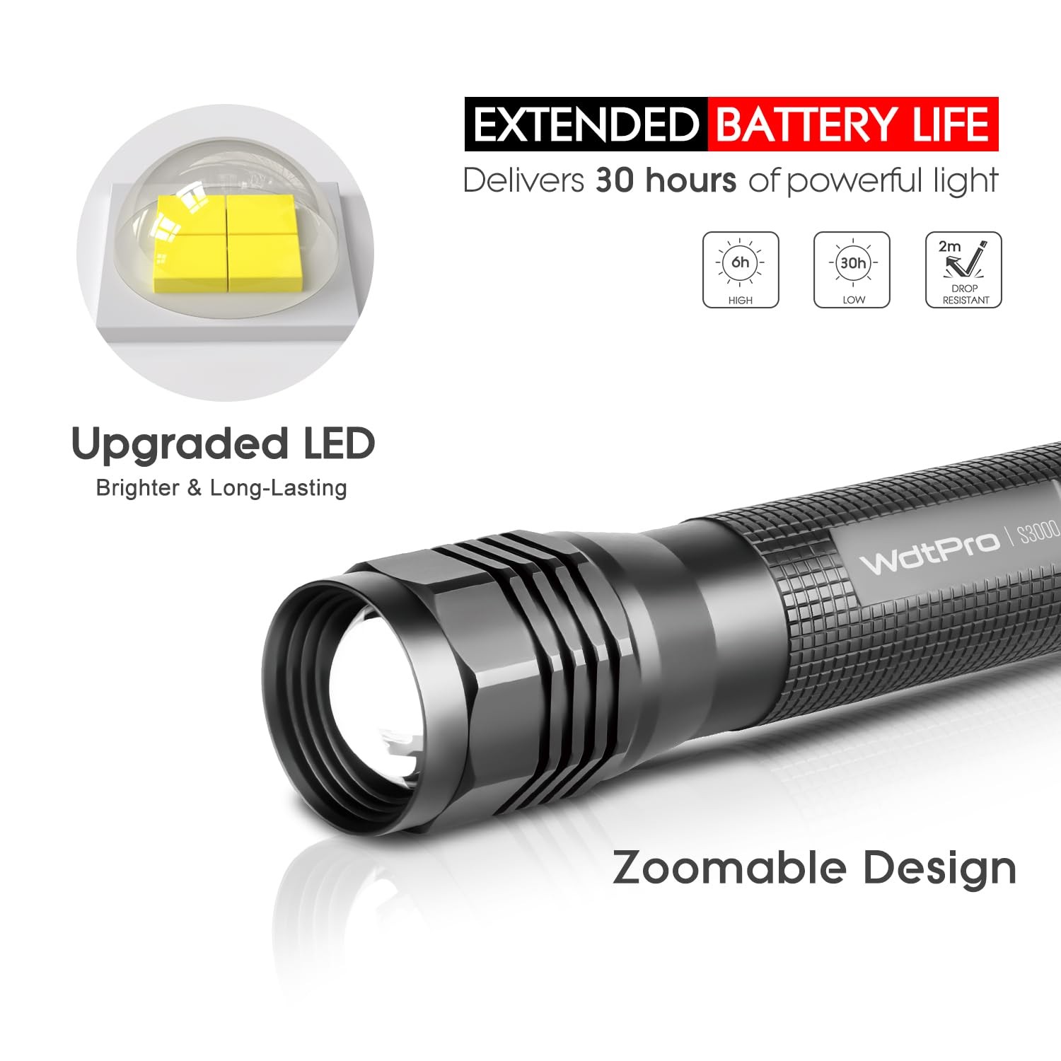 HighPowered LED Flashlight S3000, Super Bright Flashlights High Lumen, IP67 …