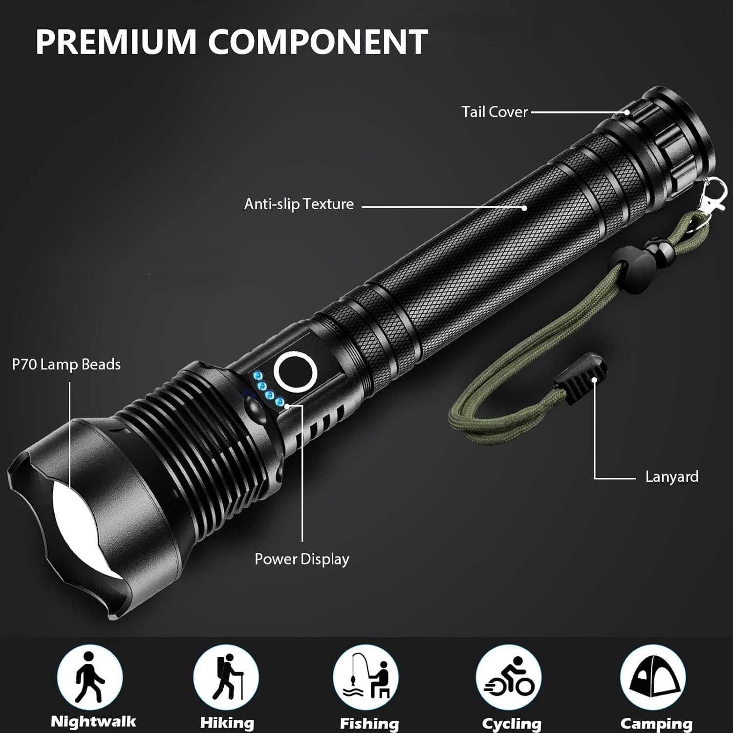 Super Bright Rechargeable LED Flashlight – 99,000 Lumens