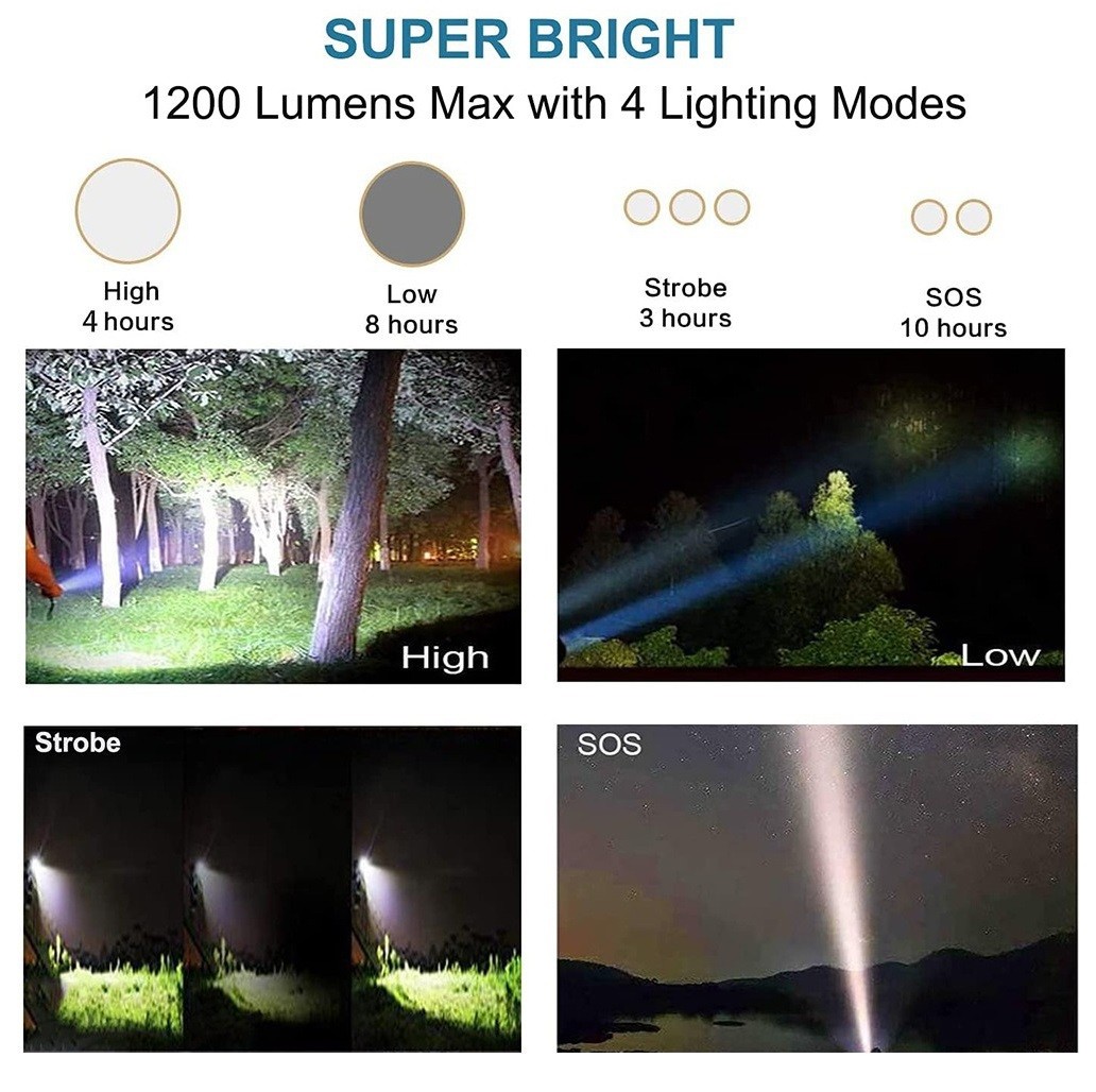 990000LM Rechargeable LED Flashlight Tactical Police Super Bright Torch Zoomable
