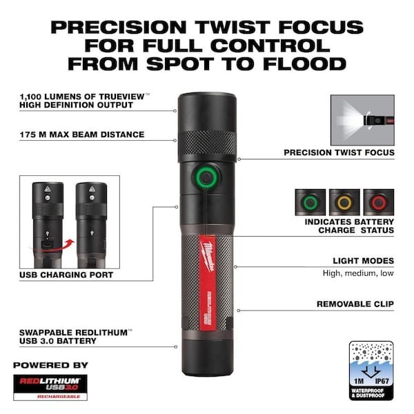 New Milwaukee 1100 Lumens LED USB Rechargeable Twist Focus Flashlight