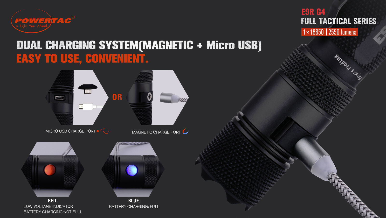 Powertac E9R G4 2550 Lumen USB Rechargeable LED Flashlight w/ Hard Shell Holster