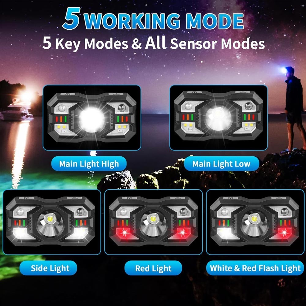 2PCS 1200 Lumen Ultra Bright LED Headlamp Flashlight Outdoor Work Head Lamp