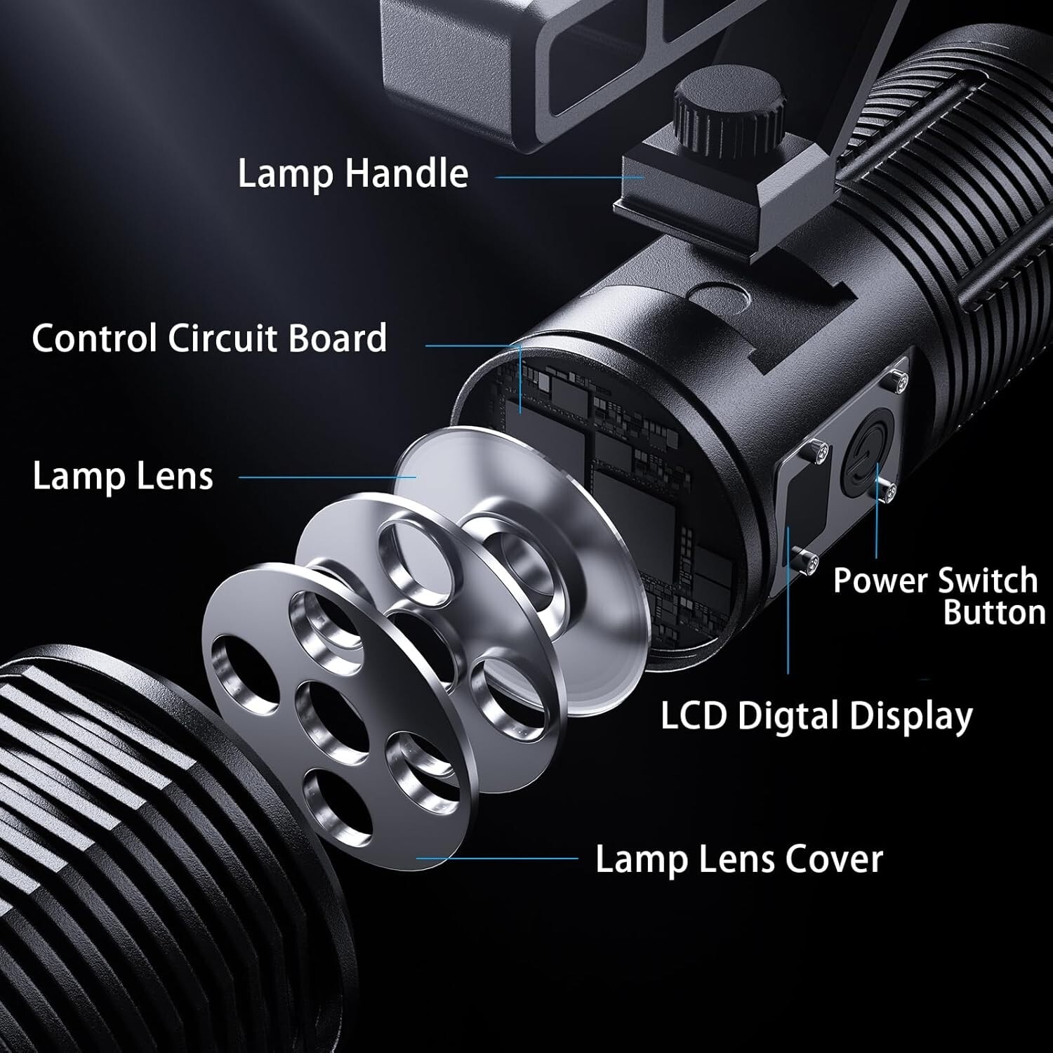 Rechargeable Flashlights High Lumens – 900000LM Super Bright Heavy Duty