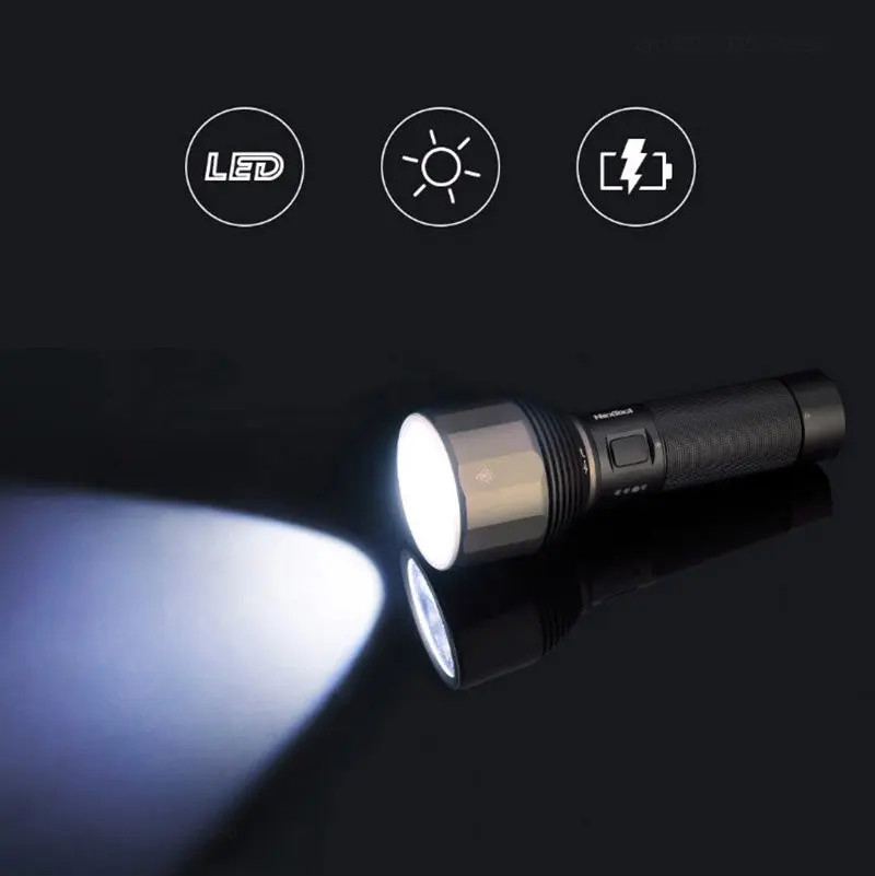 NexTool Flashlight 2000lm 380m 5 Modes IPX7 Waterproof LED Flashlight