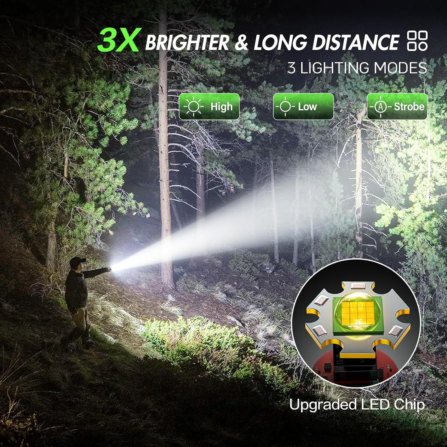 Rechargeable Flashlights High Lumens, 1 Pack 10H Long Lasting Super Bright EDC F