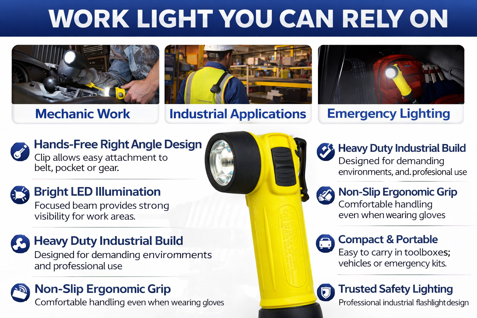 Wolf Safety Lamp TR-24B Right Angle Flashlight Industrial Torch Heavy Duty LED