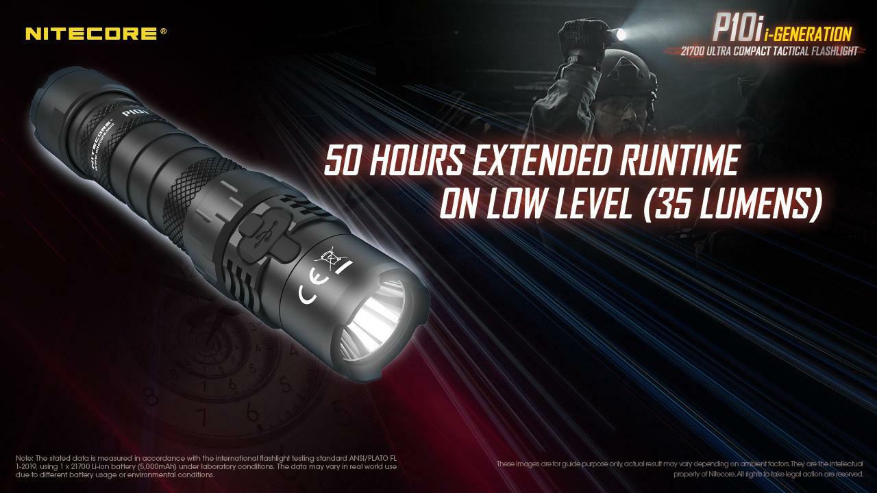NITECORE P10i Type-C RECHARGEABLE ULTRA COMPACT FLASHLIGHT – 1800 Lumen – w/ Off