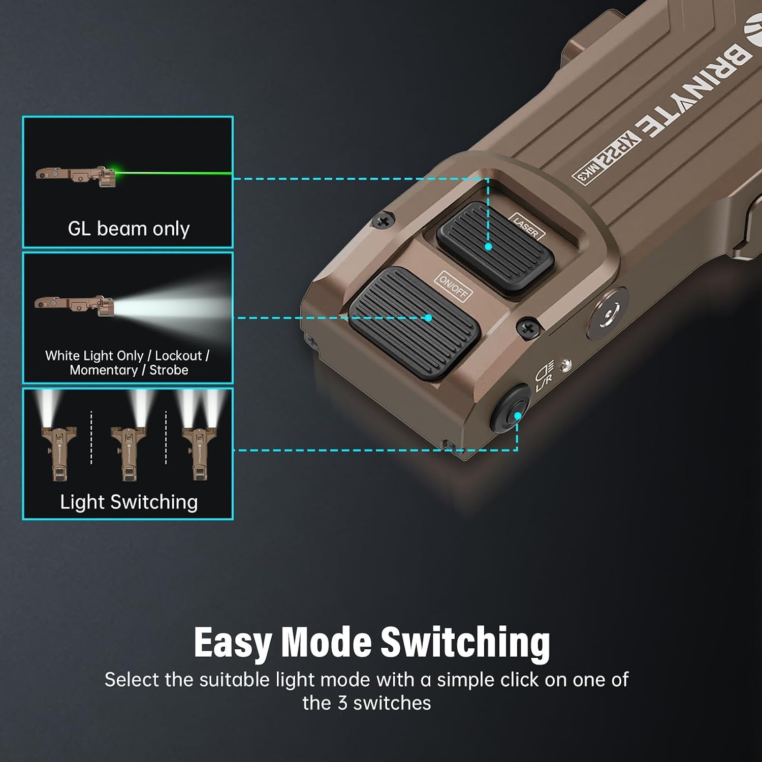 Ultra Low Profile Tactical Flashlight with Green Laser