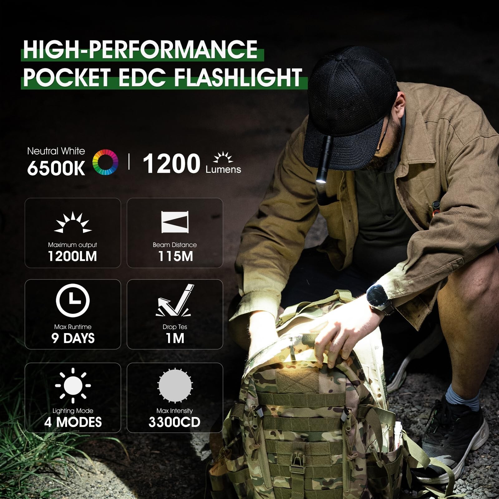 Rechargeable Flashlights 1200 Lumens EDC Flashlight, AA Pocket Flashlight Hig…