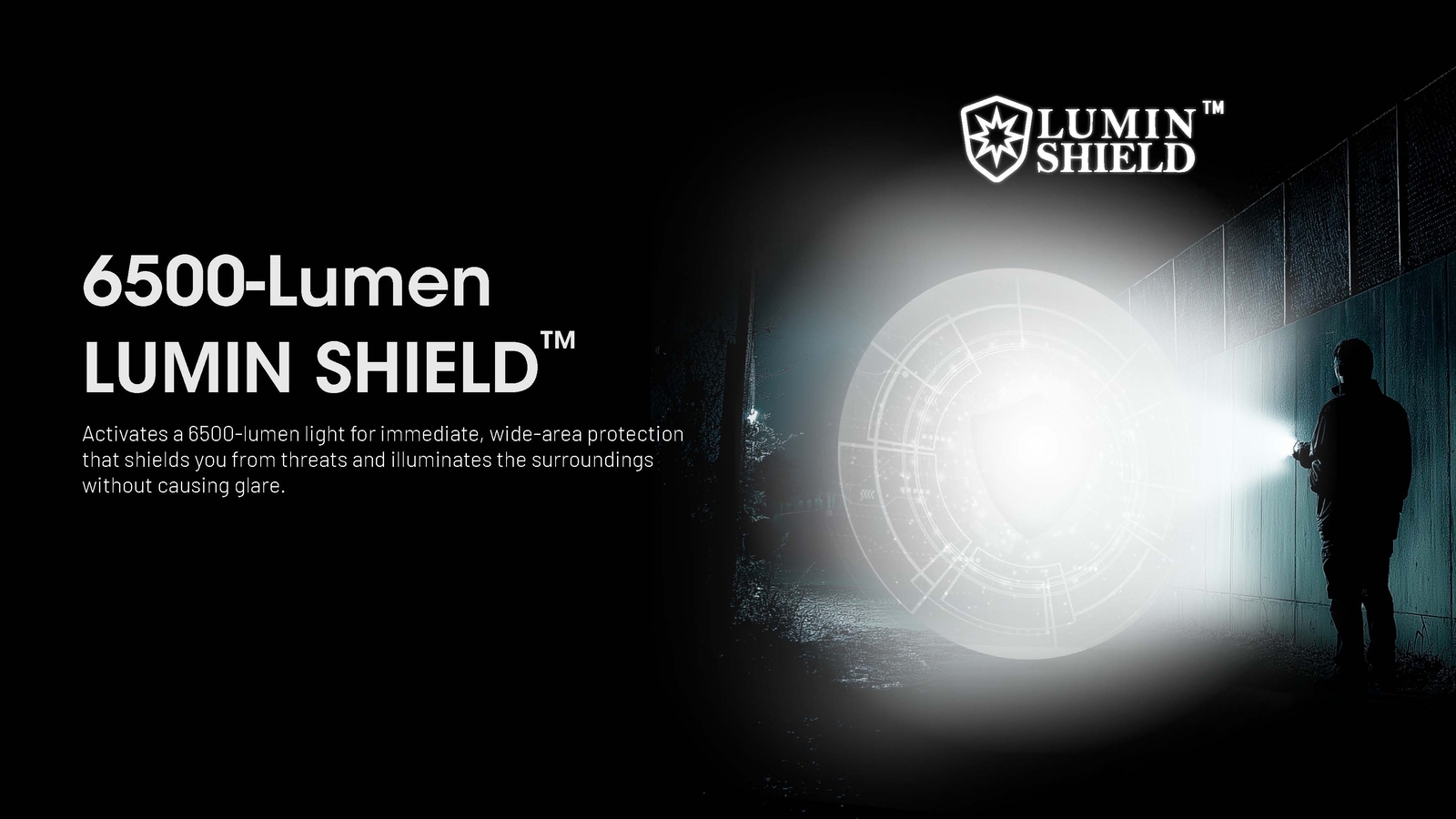 ~NEW~ Nitecore EDC29 6500 Lumen USB-C Rechargeable Flat EDC Flashlight
