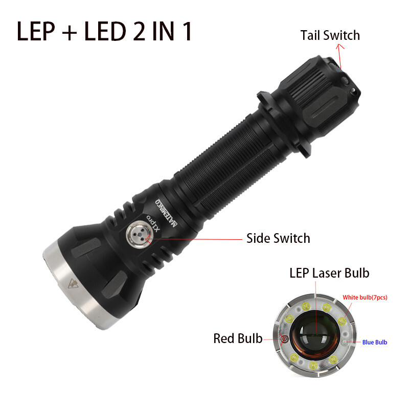 MATEMINCO Mini LEP Laser Pocket Flashlight 1350 Meter 1350 Lumens EDC Torch