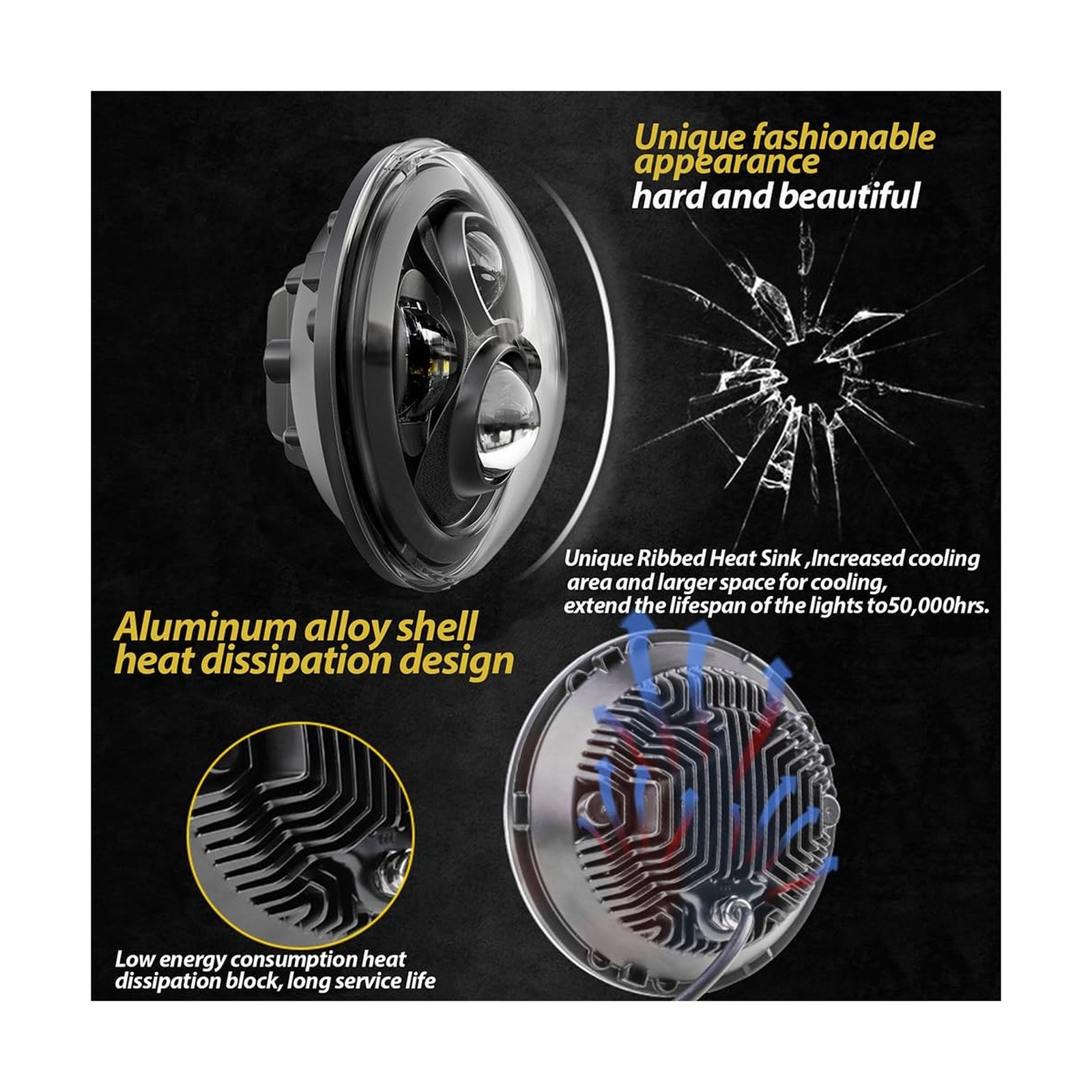 New 7 Inch Motorcycle LED Headlight 4.5 Inch Fog Passing Lights DOT Kit For H…