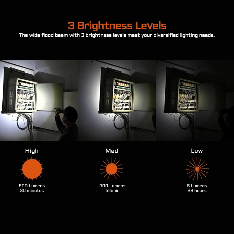 ACEBEAM PT20 Penlight Compact Flashlight 500 Lumens 80m USB-C + AAA Battery