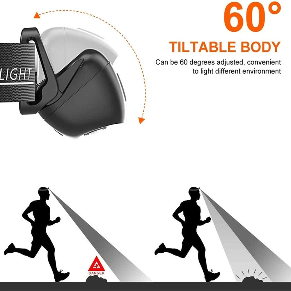 LED Headlamp USB Rechargeable Flashlight Waterproof Outdoor Headlight Lamp Torch