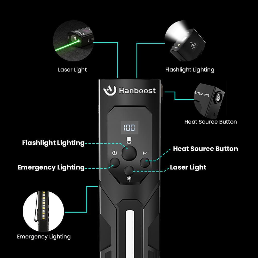 Hanboost 7-in-1 Multi-Function Flashlight—Ideal for Repairs and Outdoor Camping
