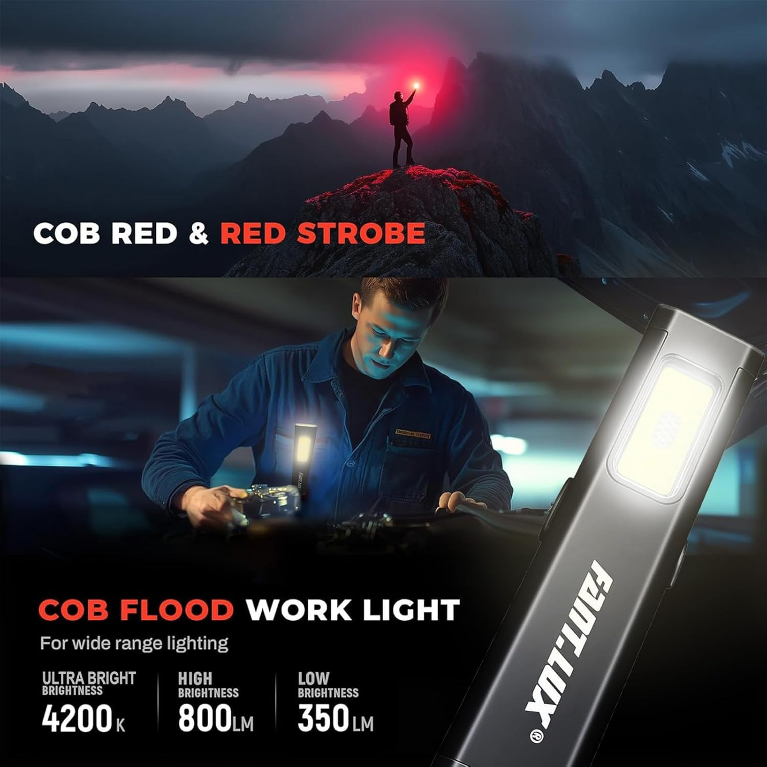 Pocket Flashlight, Compact Multi-Modes EDC Flashlights, USB-C Rechargeable, IPX4