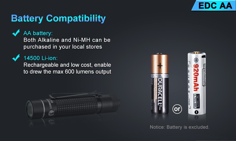 LUMINTOP EDC AA 600 Lumens Mini LED Flashlight, A 14500 Battery Included