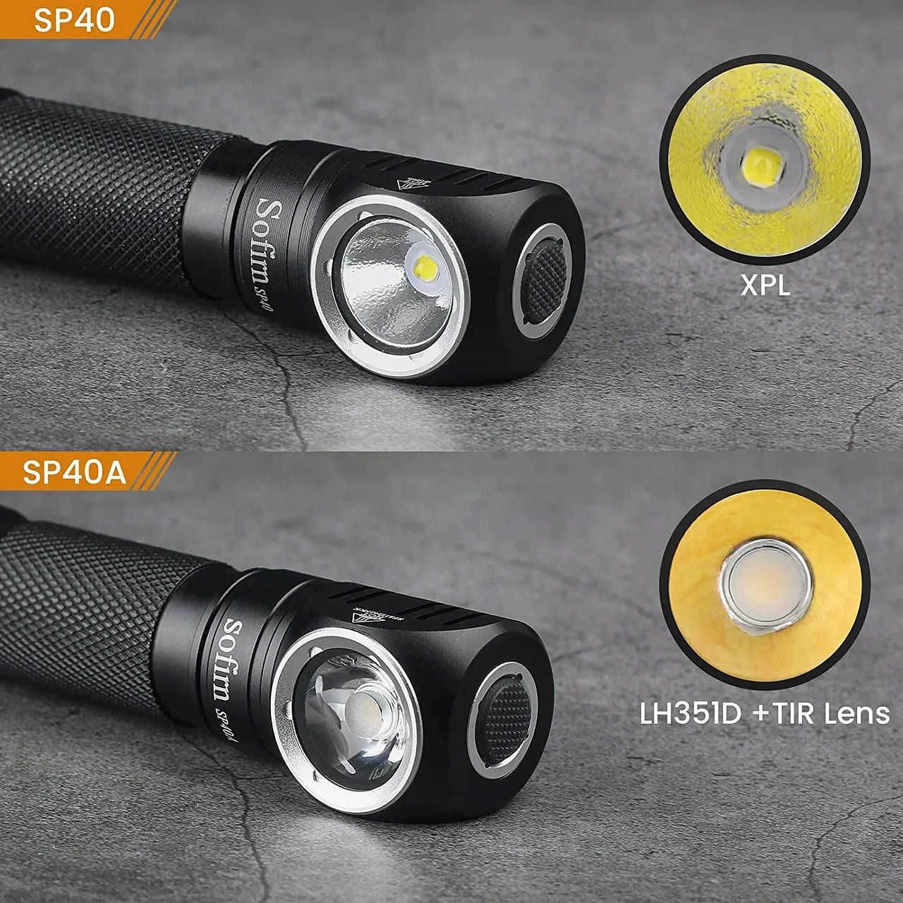 Sofirn SP40 1200 Lm Headlamp Flashlight Magnetic Endcap w/ 18650 & 18350 Li-ions
