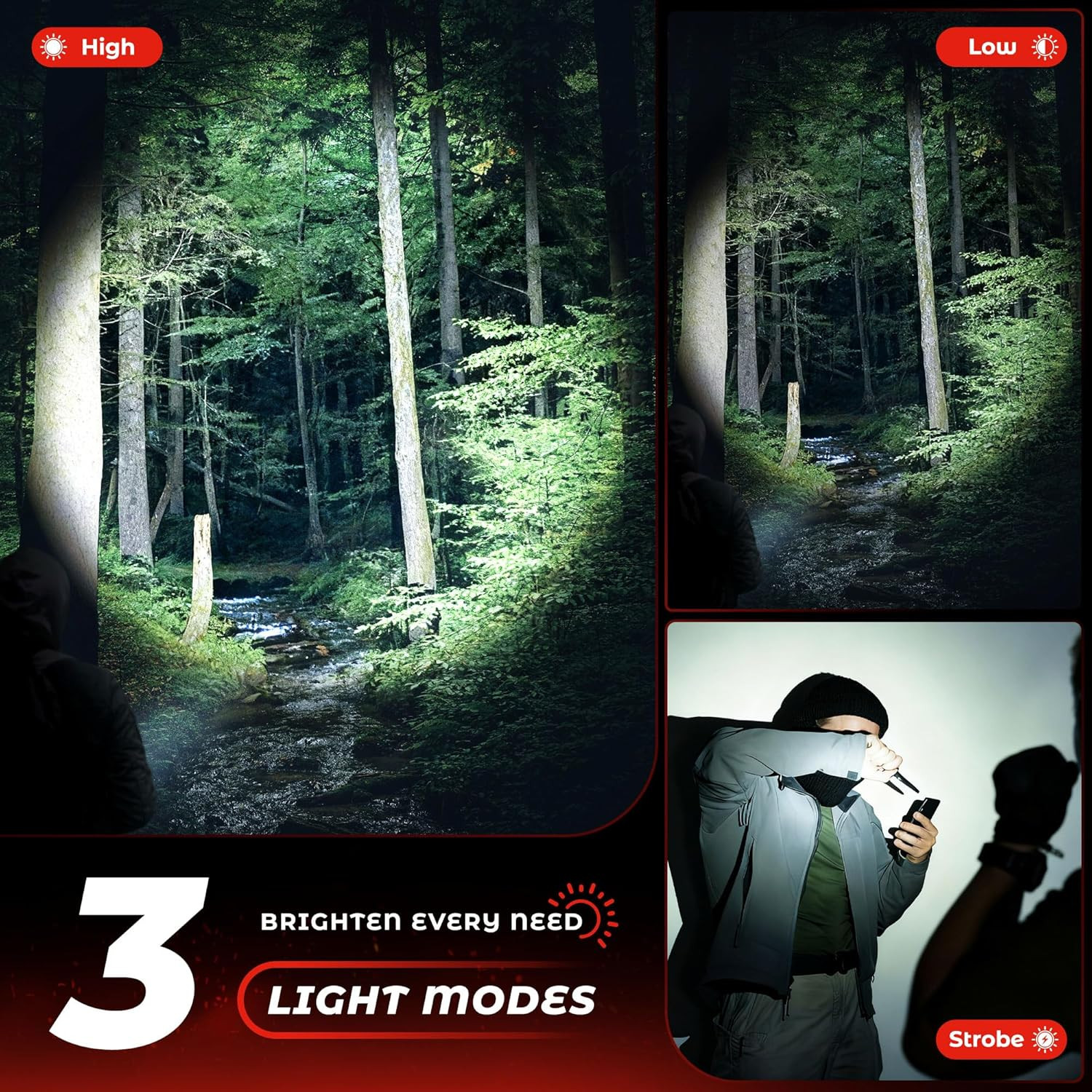 DARKBEAM LED Flashlights with Power Display, 2800 High Lumens Rechargeable | USB