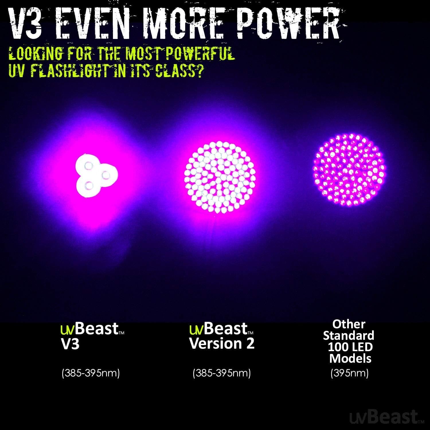 Professional V3 UV Flashlight – Triple LEDs, Rechargeable & Long-Range Precision