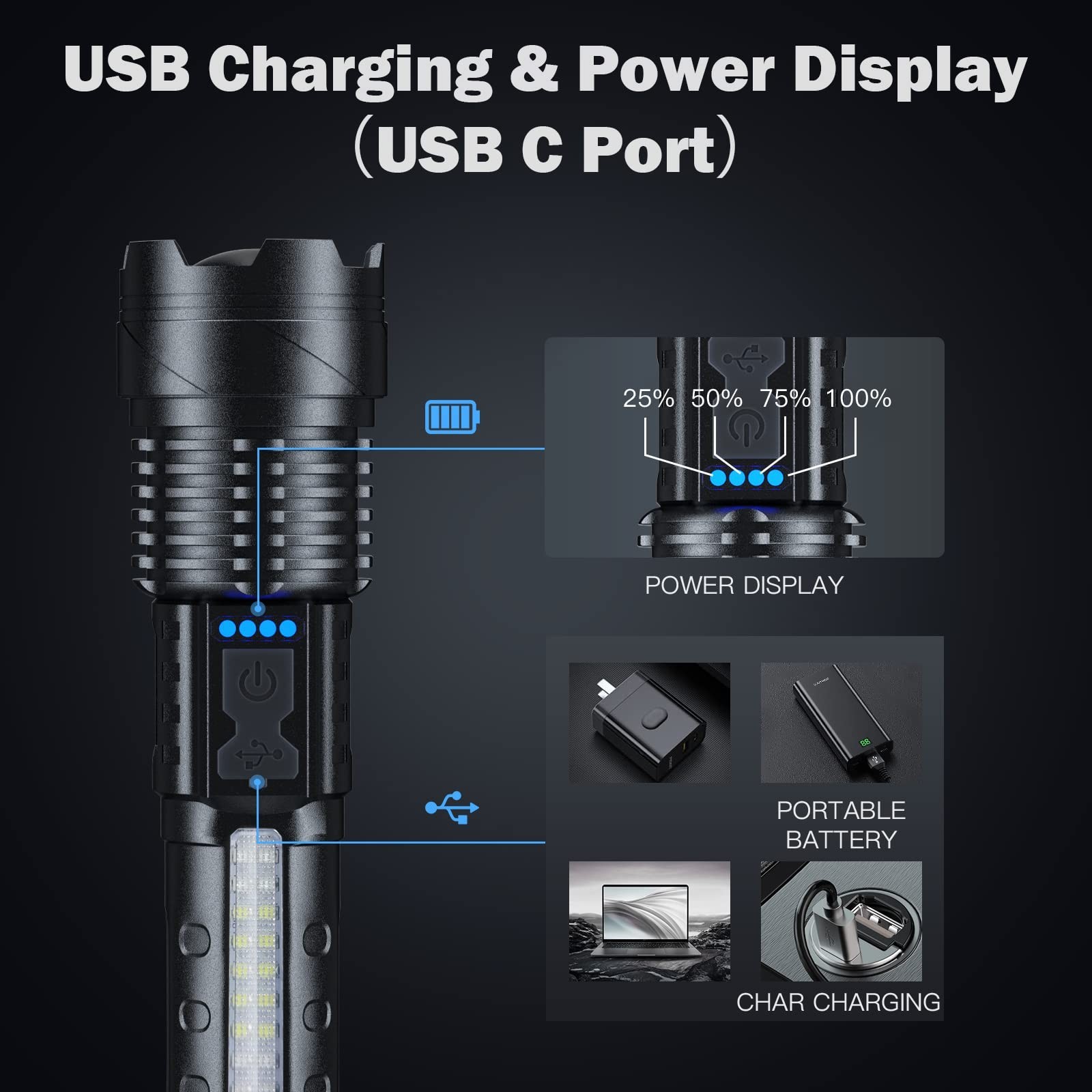 High Lumens Rechargeable Flashlights 2 Pack, 90000 Lumen LED, 7 Modes, Waterproo