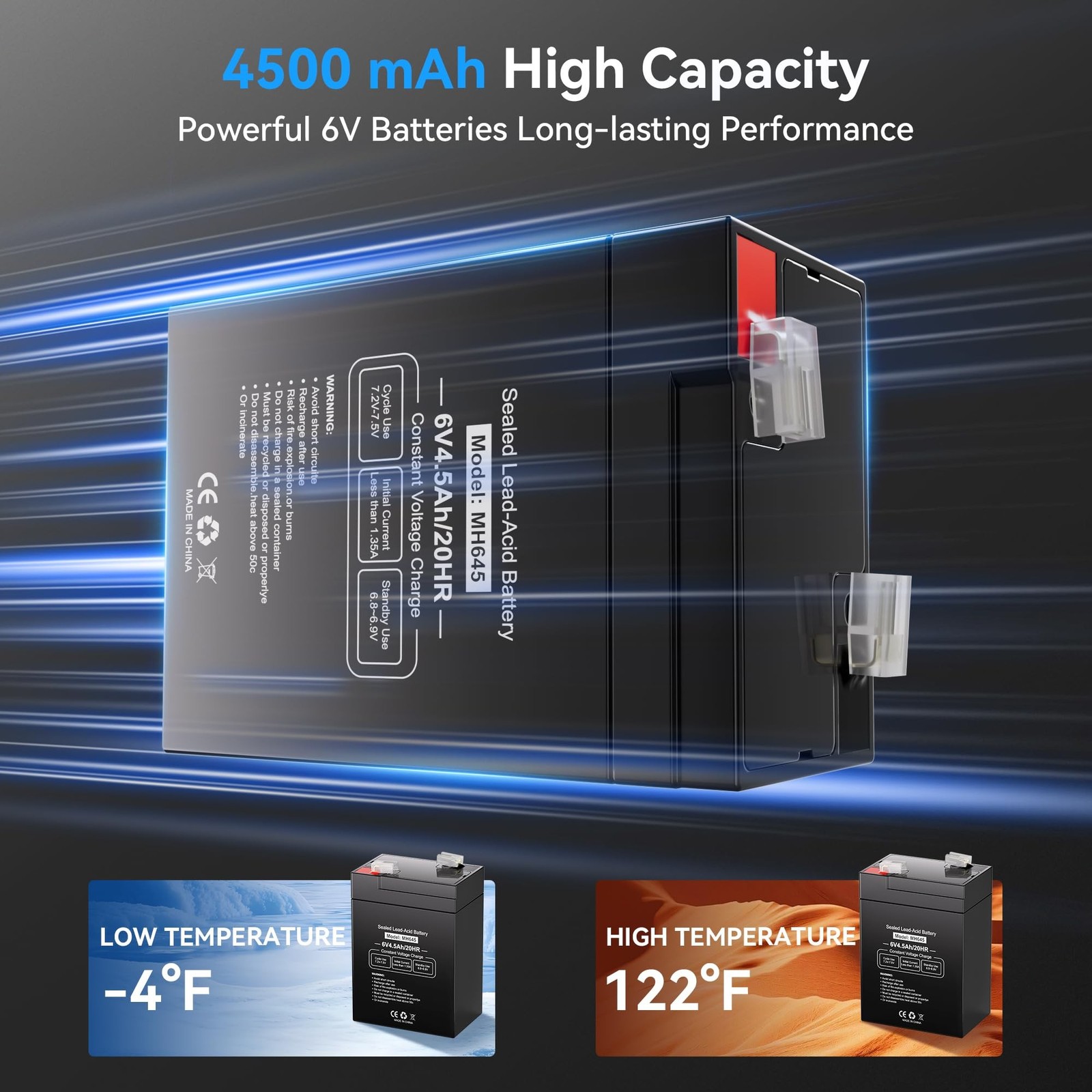6V 4.5Ah Rechargeable Emergency Lighting Battery，SLA AGM Battery – Maintenanc…