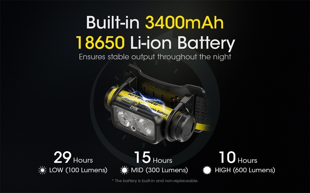 NITECORE NU43 1400 lumens Lightweight USB-C Rechargeable Headlamp