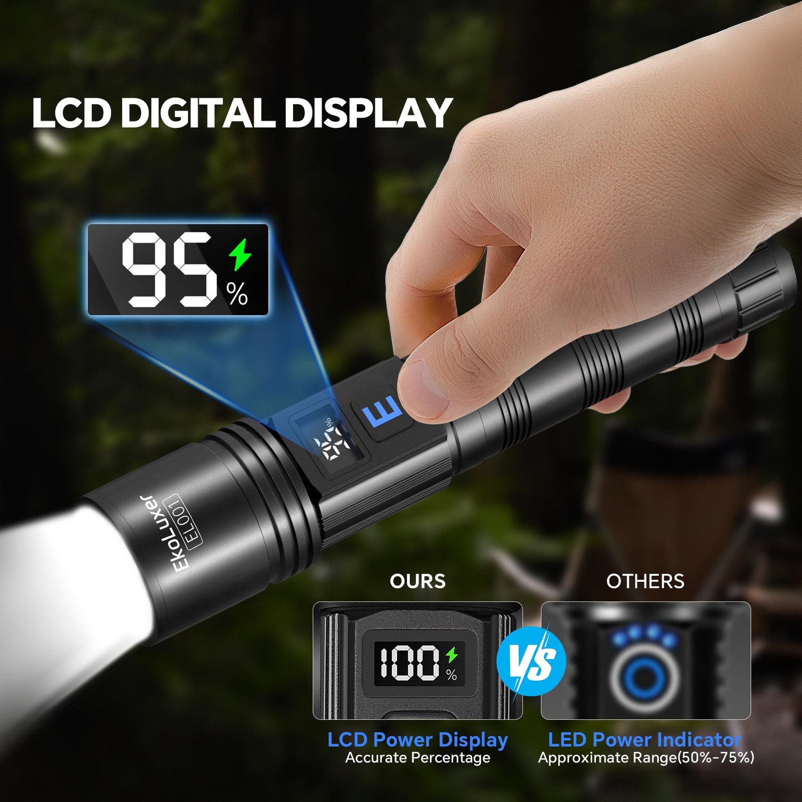 3~Pack Rechargeable LED Flashlights, 10000 Lumens, 5 Modes, LCD Display
