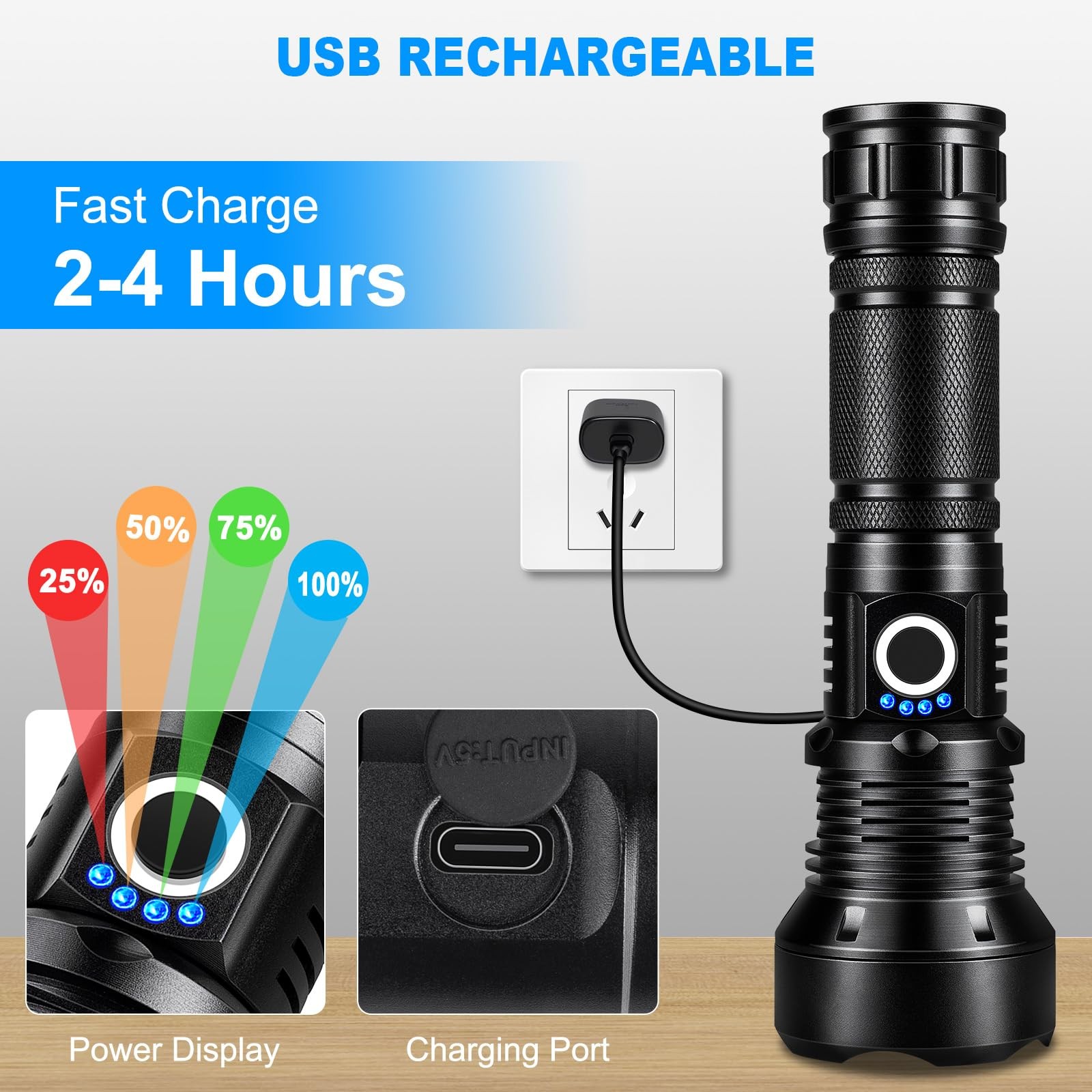 Rechargeable Flashlight 2 Pack, 90000 Lumens LED, 5 Modes, Waterproof