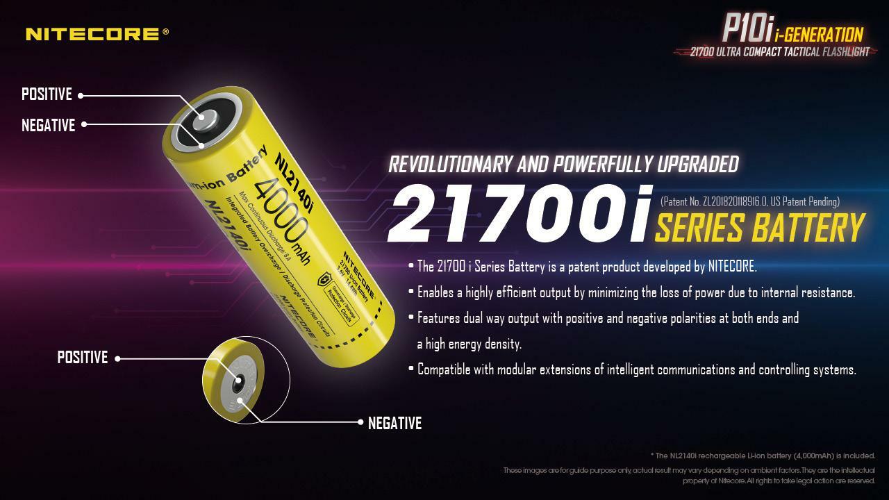 NITECORE P10i Type-C RECHARGEABLE ULTRA COMPACT FLASHLIGHT – 1800 Lumen – w/ Off