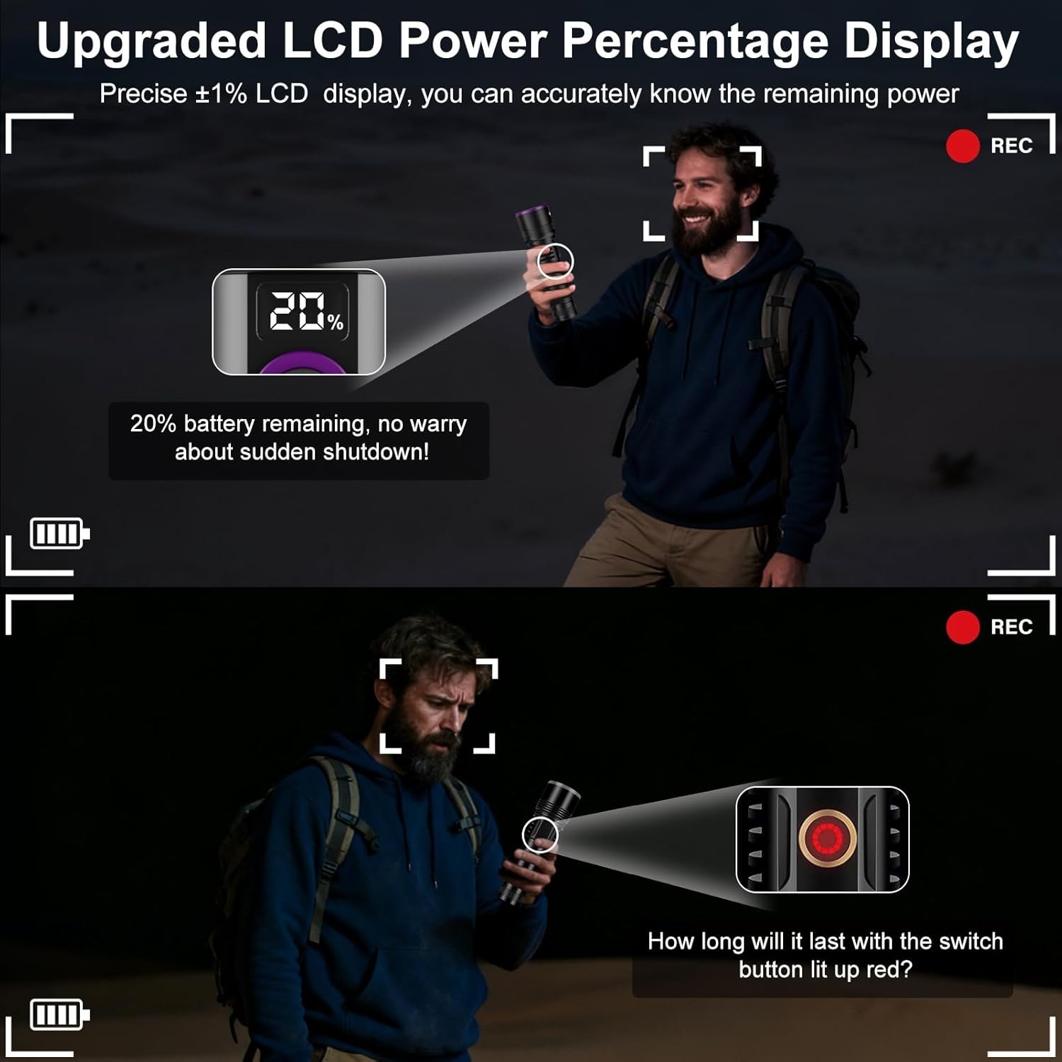 365nm UV Flashlight with Filter Lens – 30w Powerful Black Light