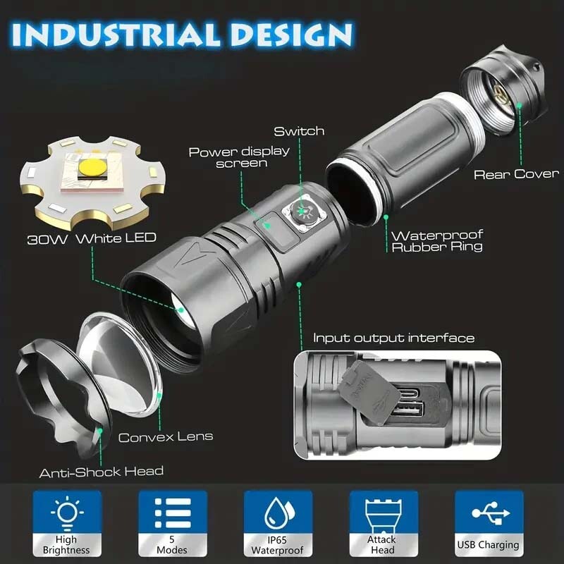 2000000 Lumens Lamparas De Mano Recargables Led Linternas Alta Potencia Potente