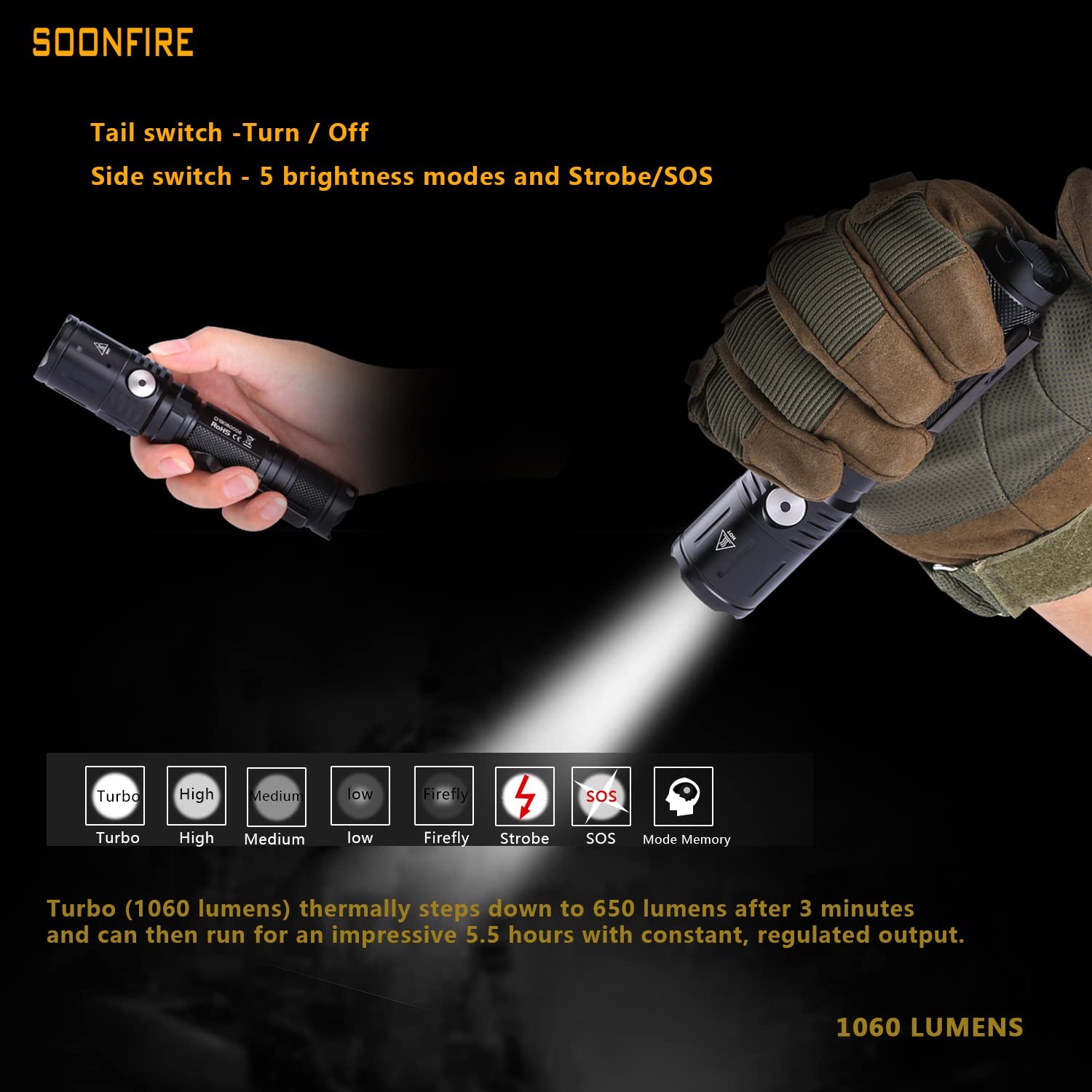 MX65 Tactical Flashlight 1060 Lumens Built-in a Fast Charging Rechargeable LE…