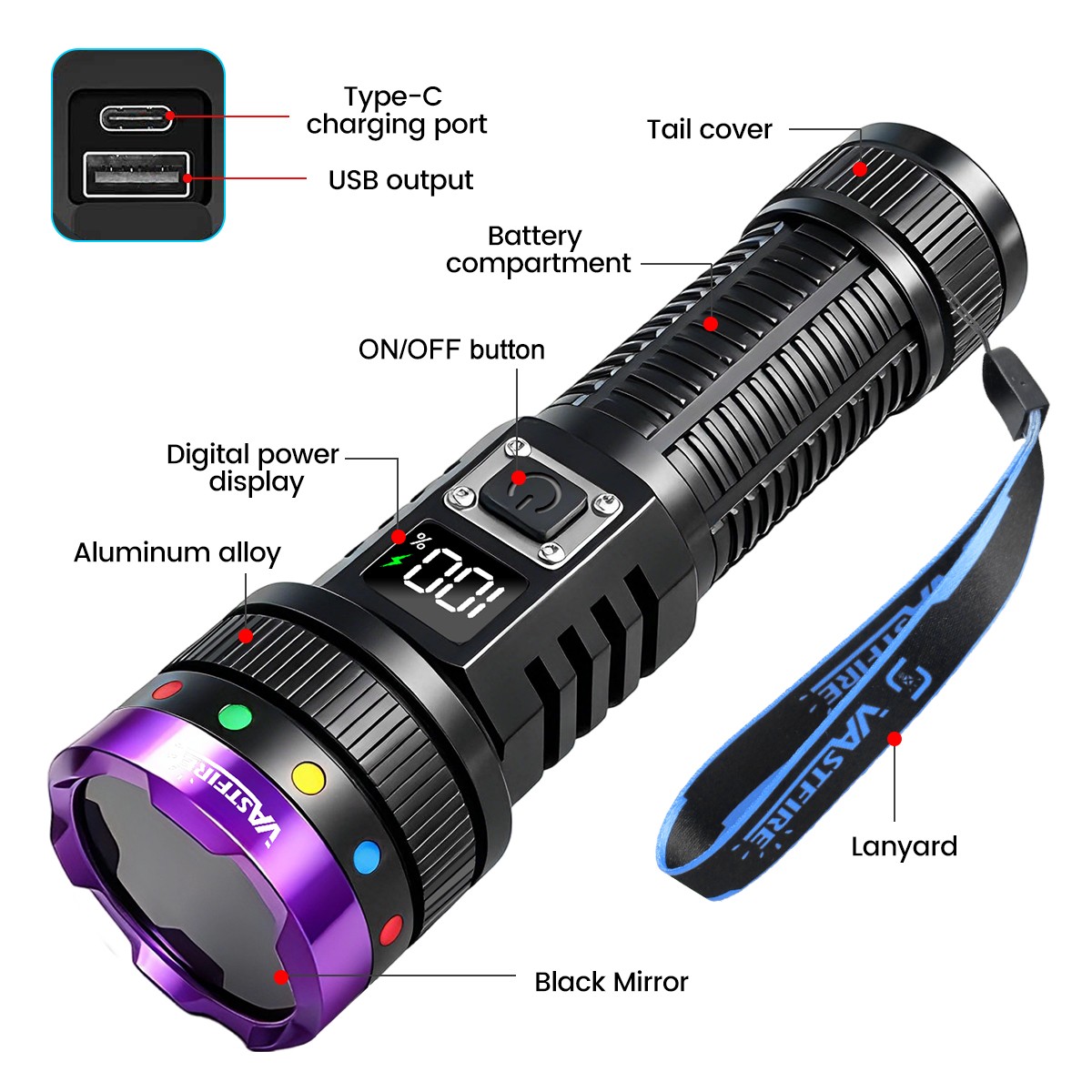 365 nm UV Light 30W LED Flashlight USB TYPE-C Charging Torch Urine Scorpion