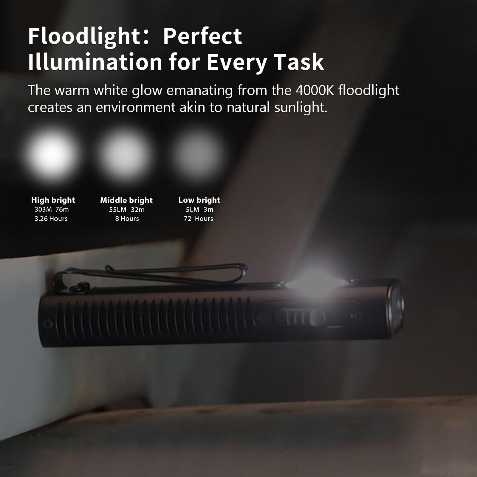 Trustfire X3 Rechargeable EDC Flashlight 1050LM Magnet Red or UV Light , Pointer
