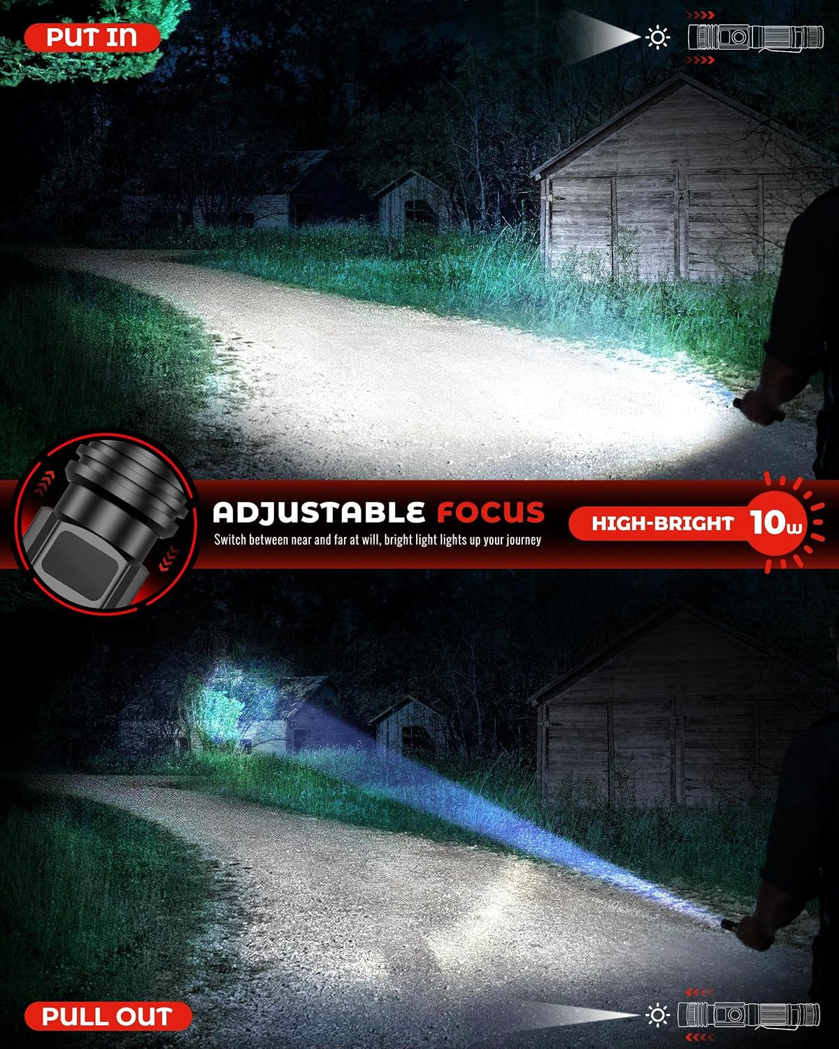 DARKBEAM LED Flashlights with Power Display, 2800 High Lumens Rechargeable | USB