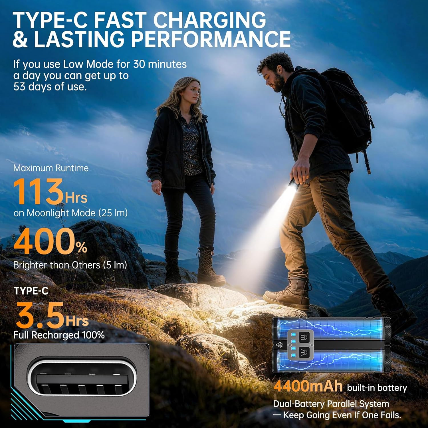 Rechargeable 3100 Lumen Tactical Flashlight 2-Pack for Home, Car & Camping