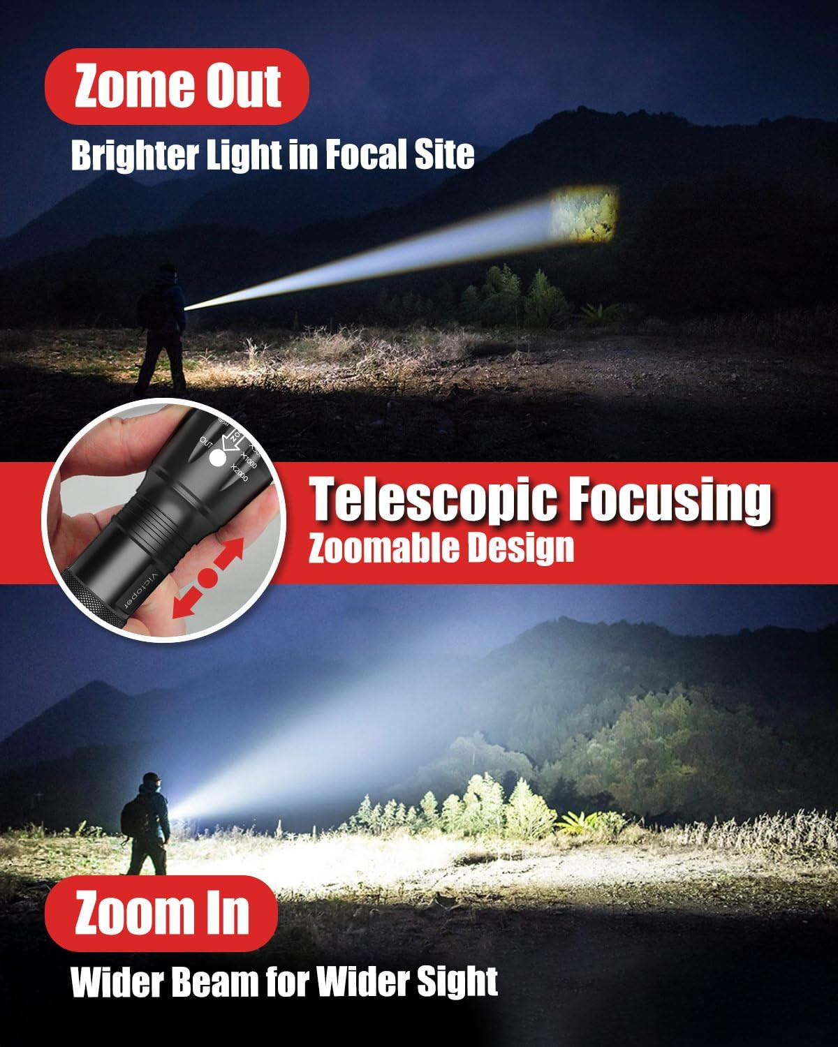 LED Flashlight 2 Pack, Bright Tactical Torch High Lumens with 5 Modes, Waterproo