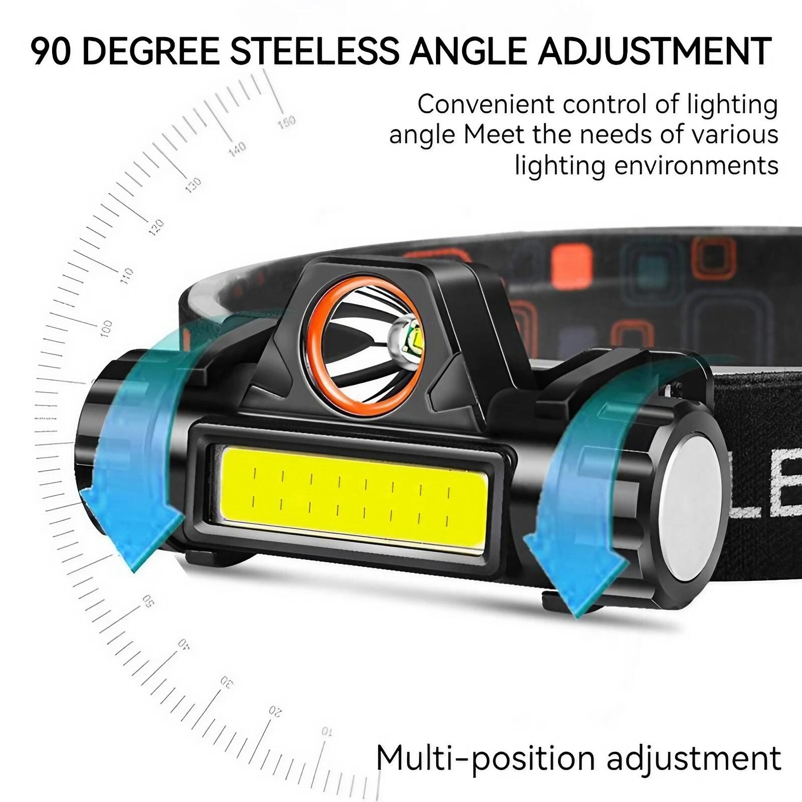Rechargeable Outdoor headlight & Flashlight torch. ( Hiking, hunting & camping )