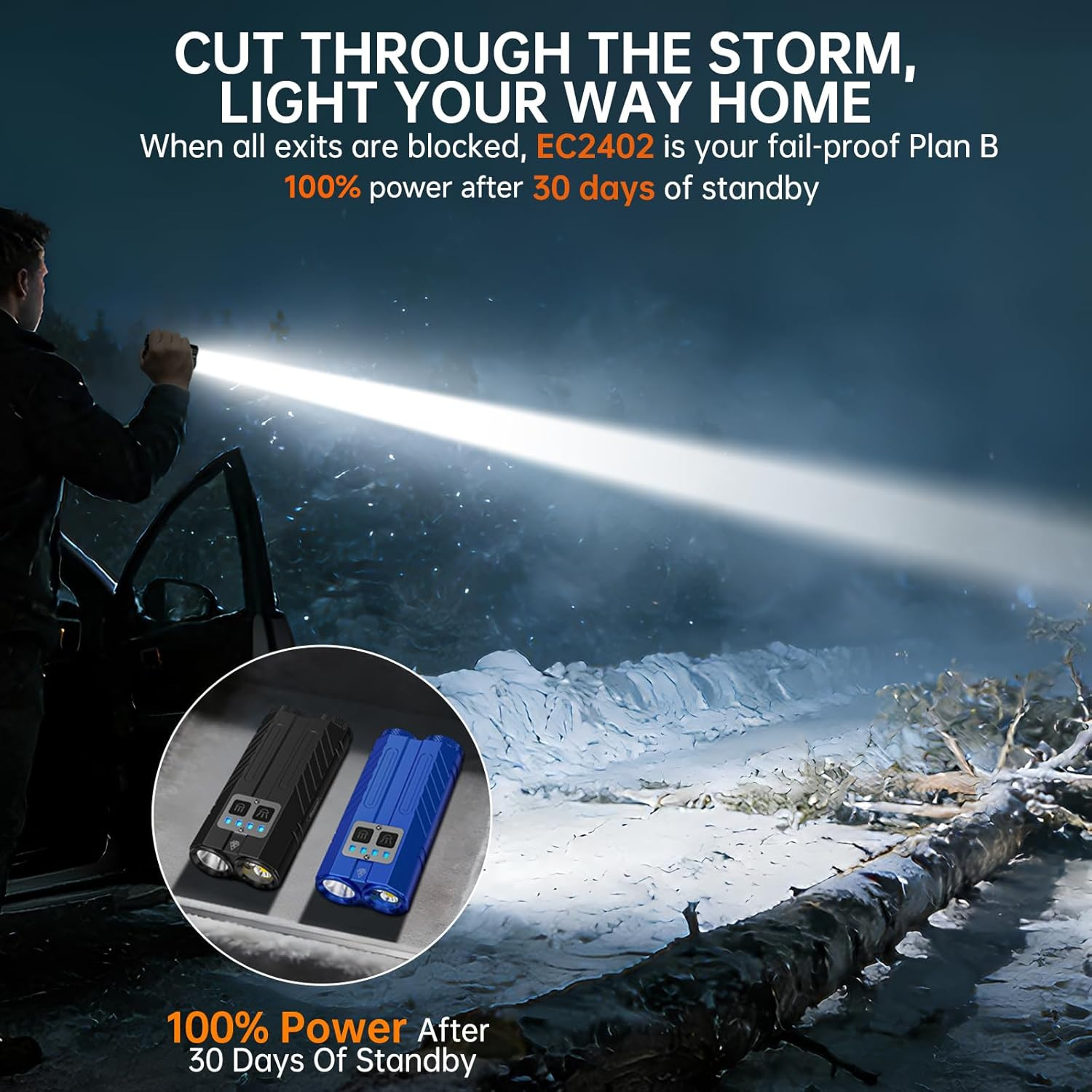 Rechargeable 3100 Lumen Tactical Flashlight 2-Pack for Home, Car & Camping