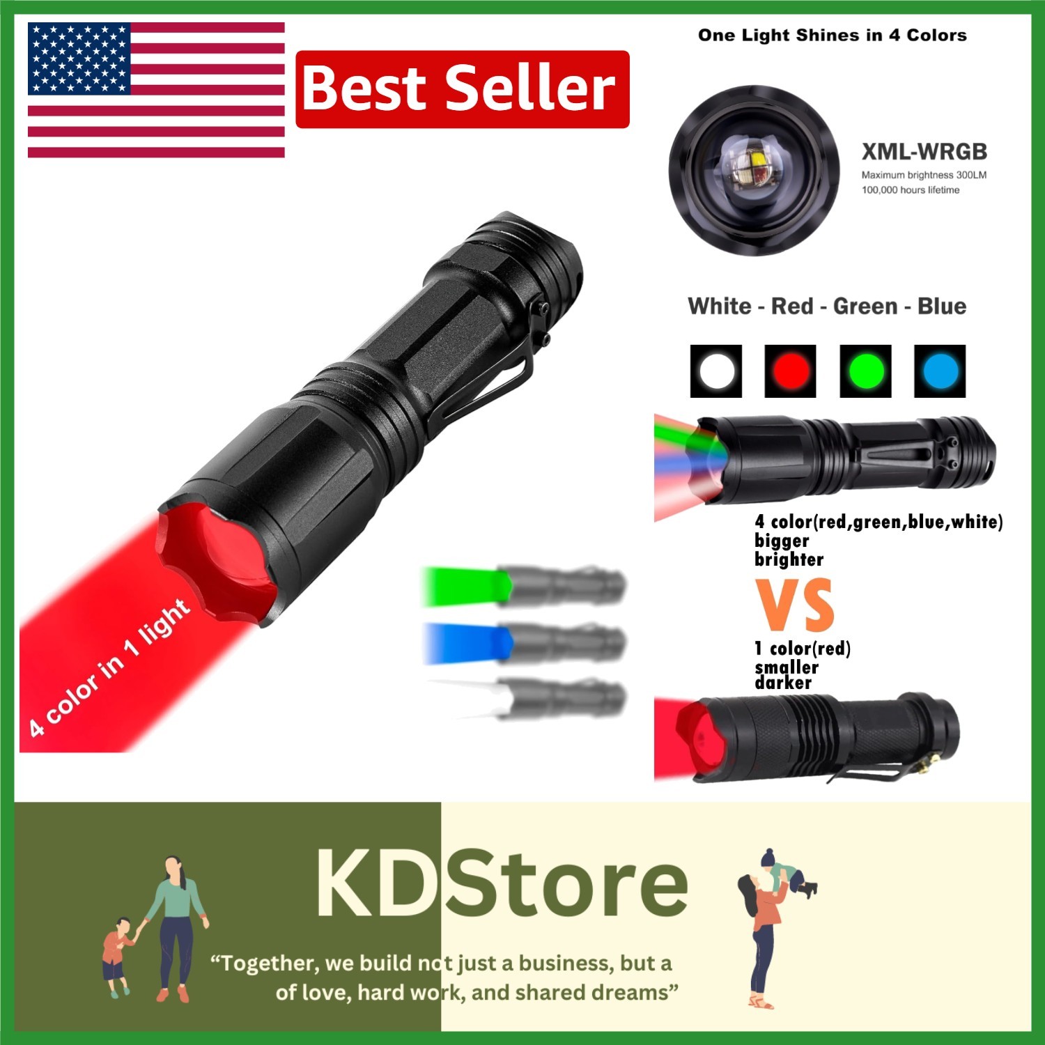 Multi-Color RGBW Zoomable Pocket Flashlight
