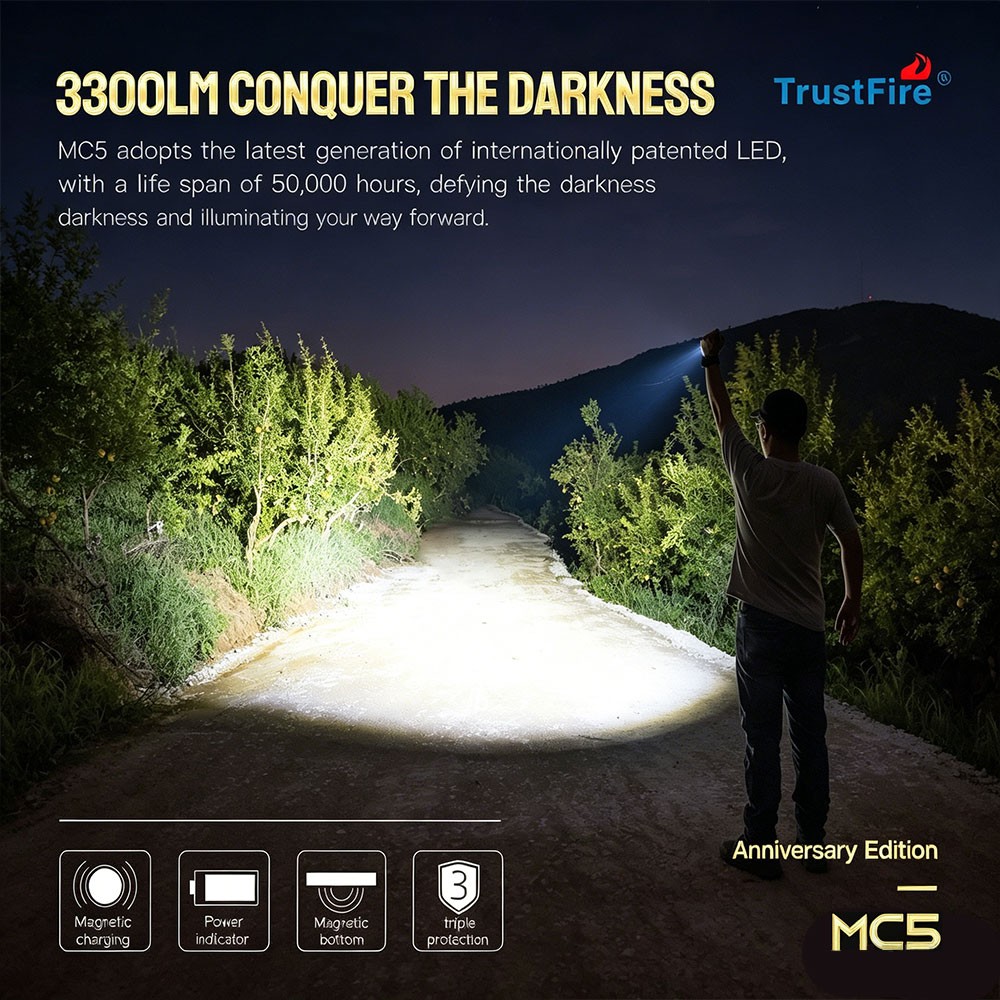 TrustFire MC5 3300Lumen Magnetic LED Flashlight Powerful Waterproof