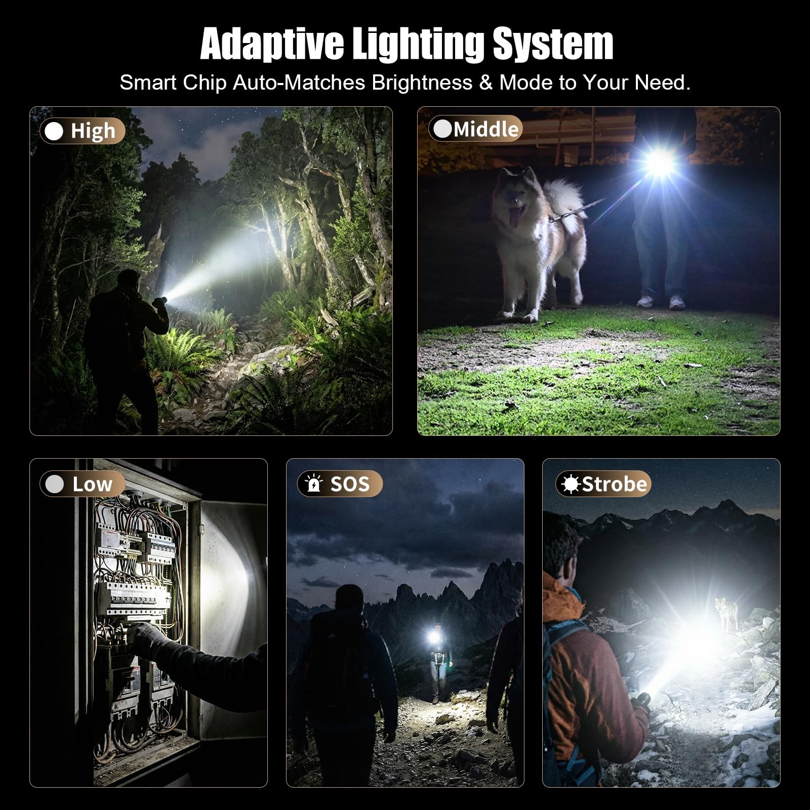 Tactical Flashlight Rechargeable with Fire Starter, 2800 Lumens Super Bright …