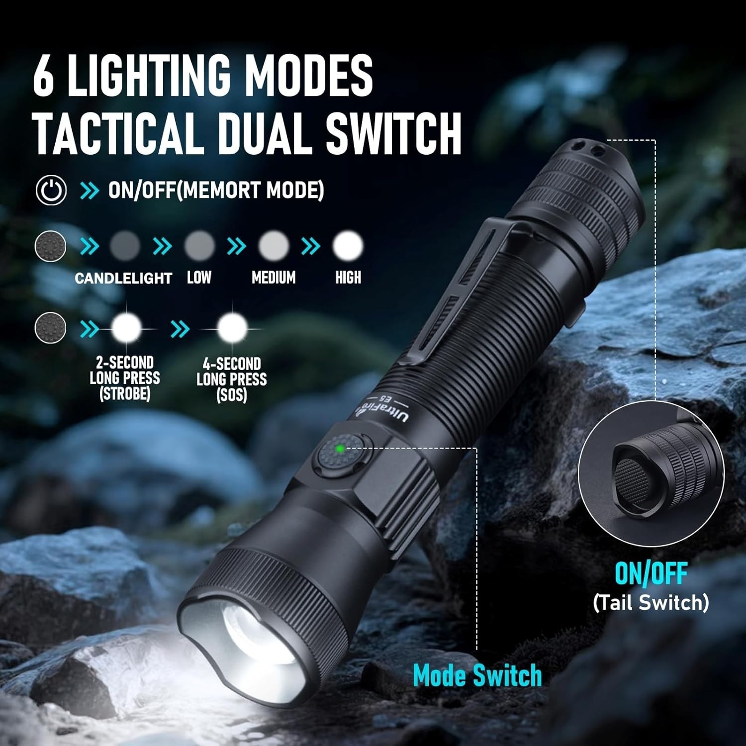 ULTRAFIRE Tactical EDC Flashlight with Holster,1350 High Lumens Rechargeable Pol